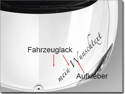 Was ist ein Cartattoo