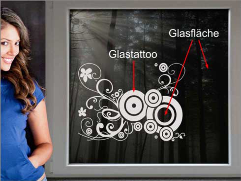FAQ Glastattoos