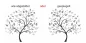 Preview: tolles herbstliches Wandtattoo - Ansicht Ausrichtung