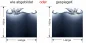 Preview: Milchglas Fensterfolie mit Splash - Ansicht Ausrichtung