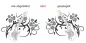 Preview: Buntes Wandtattoo mit rockigem Gitarrenmotiv und Blumen - Ansicht Ausrichtung Preview: Buntes Wandtattoo mit rockigem Gitarrenmotiv und Blumen - Ansicht Ausrichtung