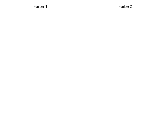 Preview: Wandtattoo Garderobe Bäume Preview: Birken als Wandtattoo mit Garderobenhaken - Ansicht Farbauswahl
