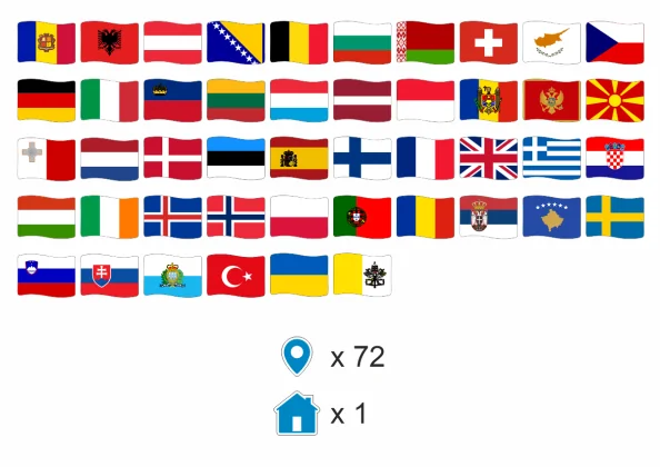 Aufklebersatz Flaggen von Europa Aufkleberinhalt