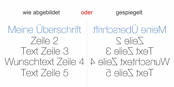 Fahrzeugbeschriftung Textblock | 24 - Ansicht Ausrichtung