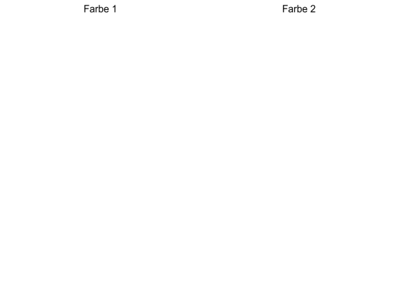 Preview: Garderobensticker Tiere im Wald Preview: Garderobensticker Tiere im Wald
