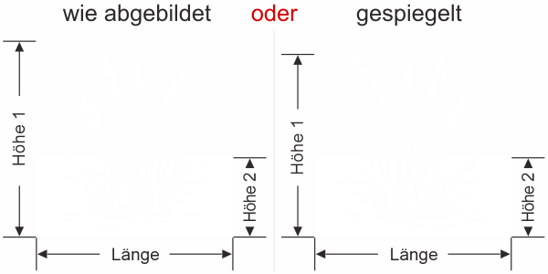 Preview: Milchglasfolie Leichtes Ufergras - Ansicht Ausrichtung mit Farbauswahl und Anleitung zur Größenberechnung - Vorschlag 1