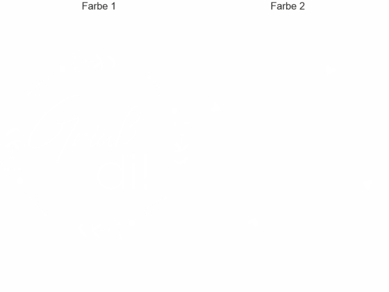 Preview: Wandworte Griaß di Preview: Wandworte Griaß di