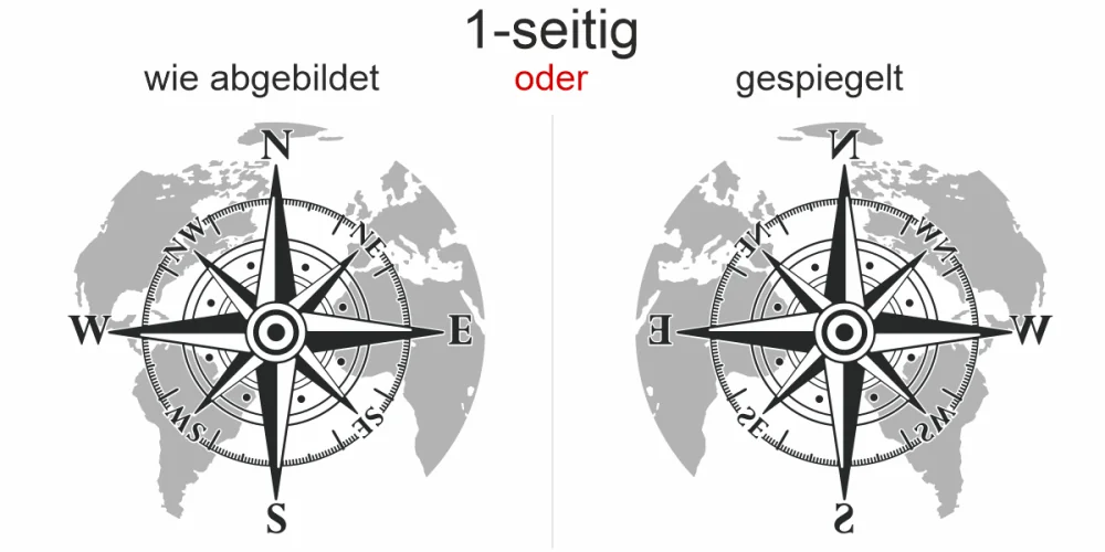er Autoaufkleber Kompass mit Weltkarte - Ansicht Ausrichtung