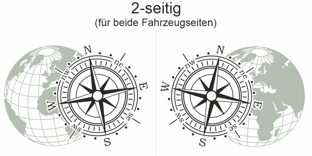 Autofolie Kompass mit Weltkugel