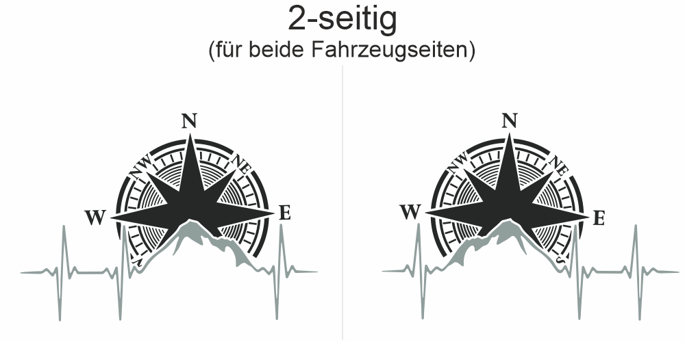 Autoaufkleber Kompass und Berge