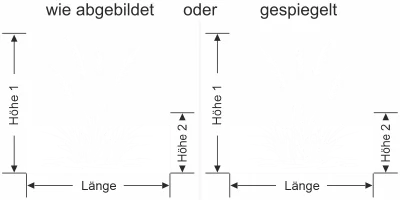 Milchglasfolie Leichtes Ufergras