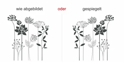 Buntes Wandtattoo mit Blumenwiese - Ansicht Ausrichtung