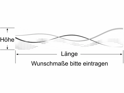 Durchlaufschutz Farbiges Wellenmotiv - Ansicht Farbauswahl