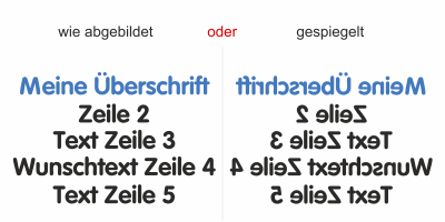 Fahrzeugbeschriftung Textblock | 17 - Ansicht Ausrichtung