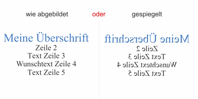 Fahrzeugbeschriftung Textblock | 20 - Ansicht Ausrichtung