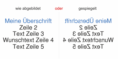 Fahrzeugbeschriftung Textblock | 26 - Ansicht Ausrichtung