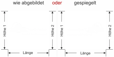 Sichtschutzfolie für Tierarztpraxis - Ansicht Ausrichtung mit Farbauswahl Vorschlag 2