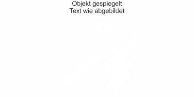 Aufkleber Fenster China - Ansicht Ausrichtung und Farbauswahl