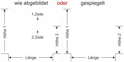 Glasfolie Fußpflege - Ansicht Ausrichtung und Farbauswahl Vorschlag 1