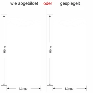 Milchgalsfolie Wellen