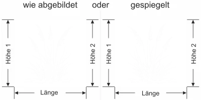 Milchglasfolie Leichtes Ufergras - Ansicht Ausrichtung mit Farbauswahl und Anleitung zur Größenberechnung - Vorschlag 2
