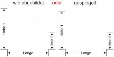 Milchglasfolie Leichtes Ufergras - Ansicht Ausrichtung mit Farbauswahl und Anleitung zur Größenberechnung - Vorschlag 1