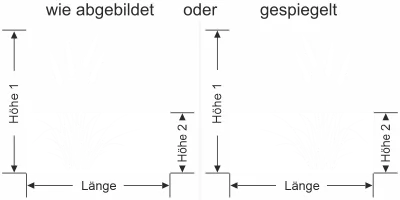 Milchglasfolie Ziergras - Ansicht Ausrichtung mit Farbauswahl und Anleitung zur Größenberechnung - Vorschlag 1