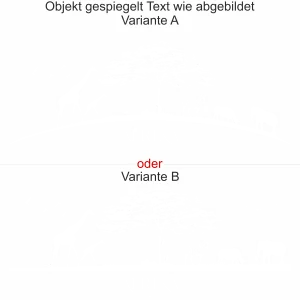 Möbelsticker Afrika - Ansicht Ausrichtung und Farbauswahl