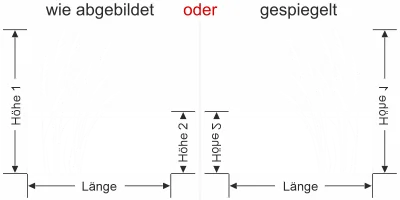 Sichtschutz Milchglasfolie Gräser im Wind - Ansicht Ausrichtung mit Farbauswahl und Anleitung zur Größenberechnung - Vorschlag 1