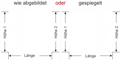 Sichtschutz Milchglasfolie Gräser im Wind - Ansicht Ausrichtung mit Farbauswahl und Anleitung zur Größenberechnung - Vorschlag 2