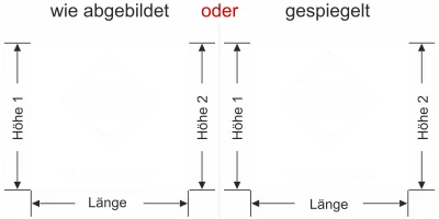sichtschutzfolie-barbershop - Ansicht Ausrichtung und Farbauswahl